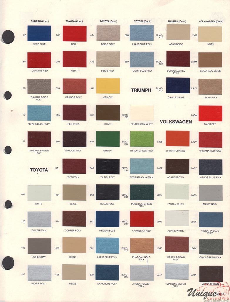 1981 Toyota Paint Charts Martin-Senour 1